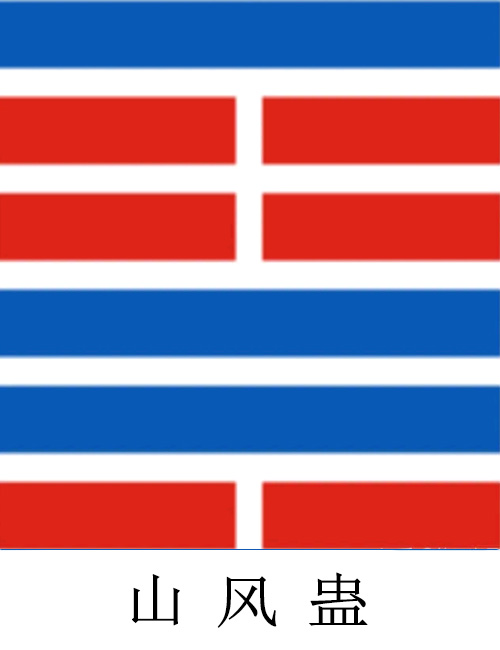 18 蛊卦 山风蛊艮上巽下