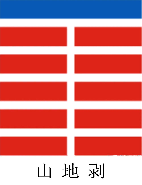 23 剥卦 山地剥 艮上坤下