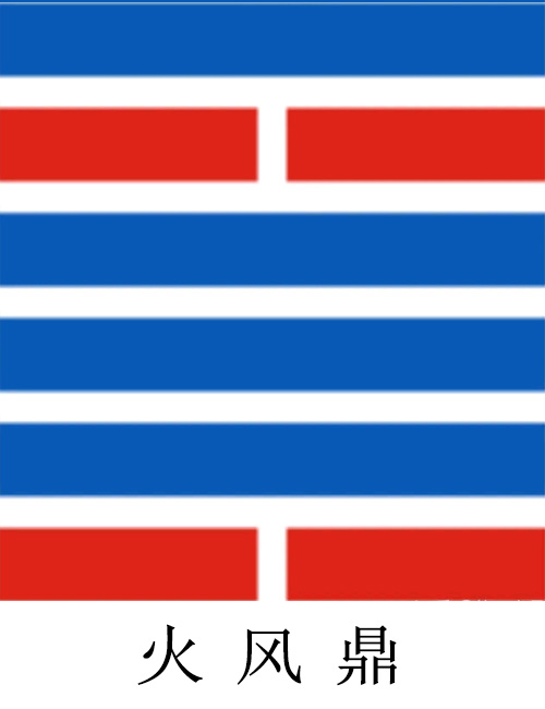 50  鼎卦  火风鼎  离上巽下