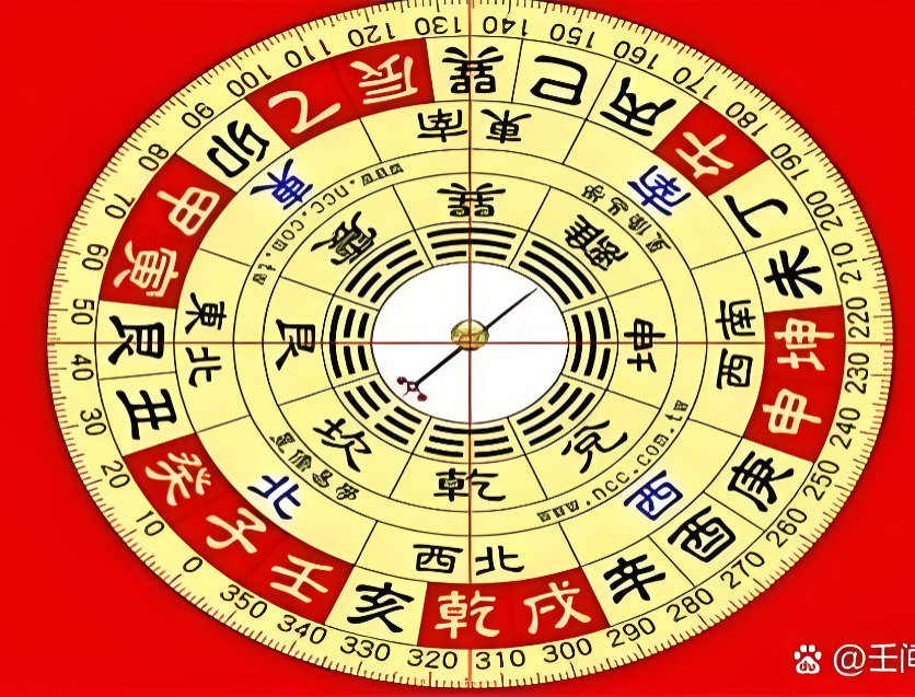 金锁玉关的方位详解（论水篇）