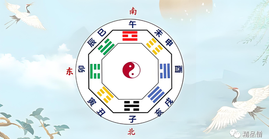 金锁玉关的方位详解（论沙篇）